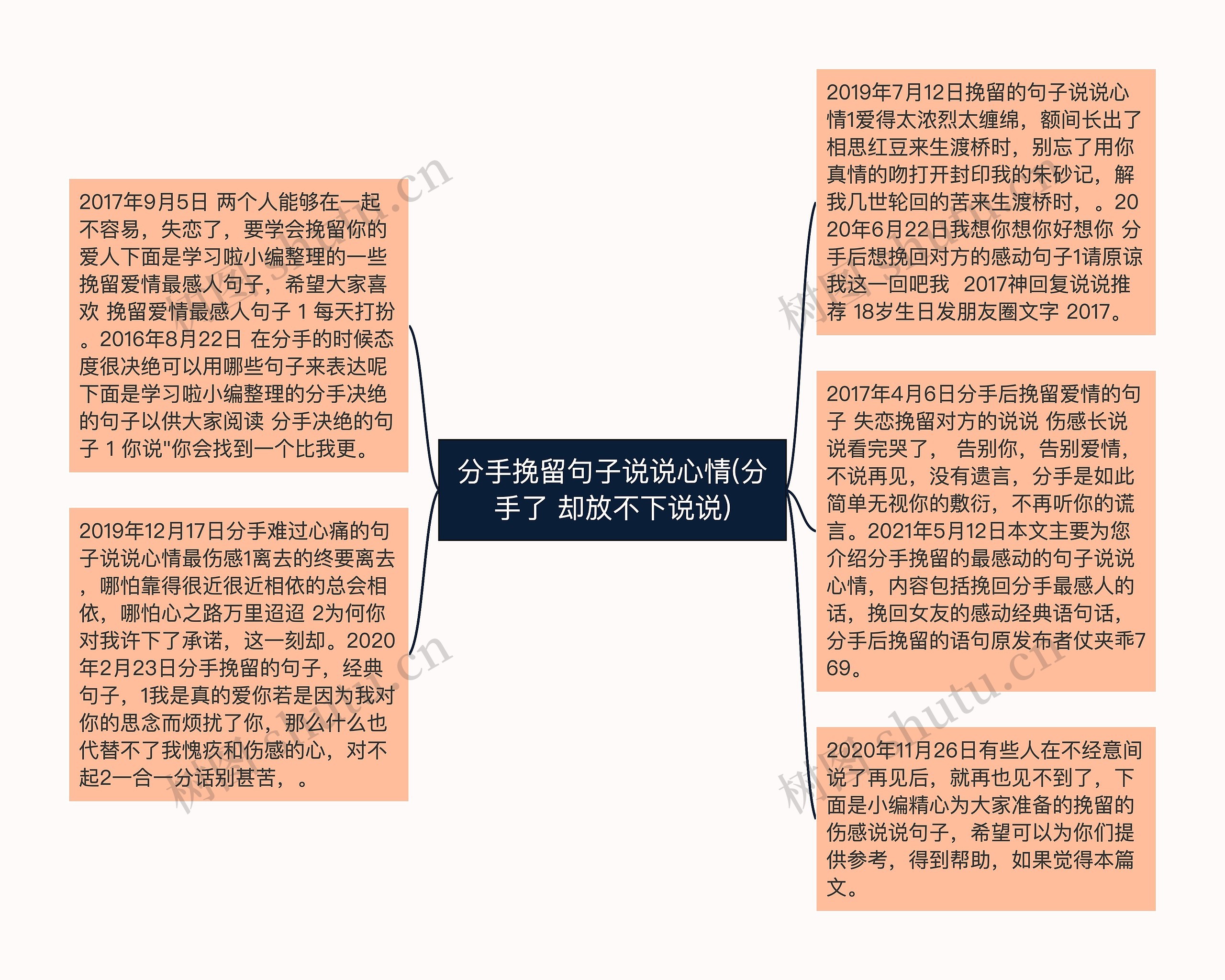 分手挽留句子说说心情(分手了 却放不下说说)