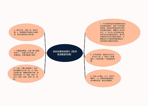 扣扣伤感说说图片【空间说说配图伤感】