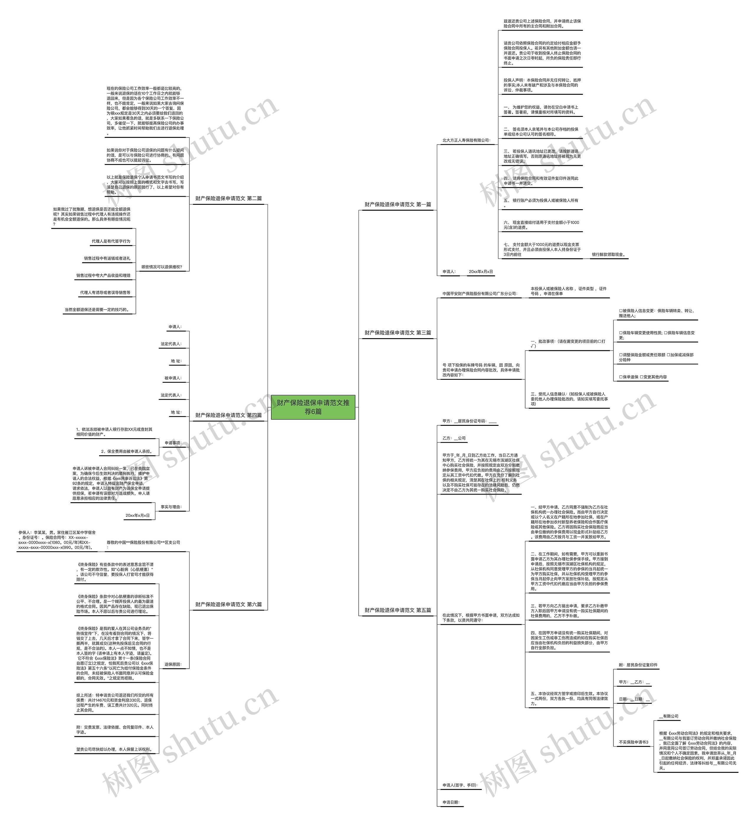 财产保险退保申请范文推荐6篇 财产保险退保申请范文推荐6篇