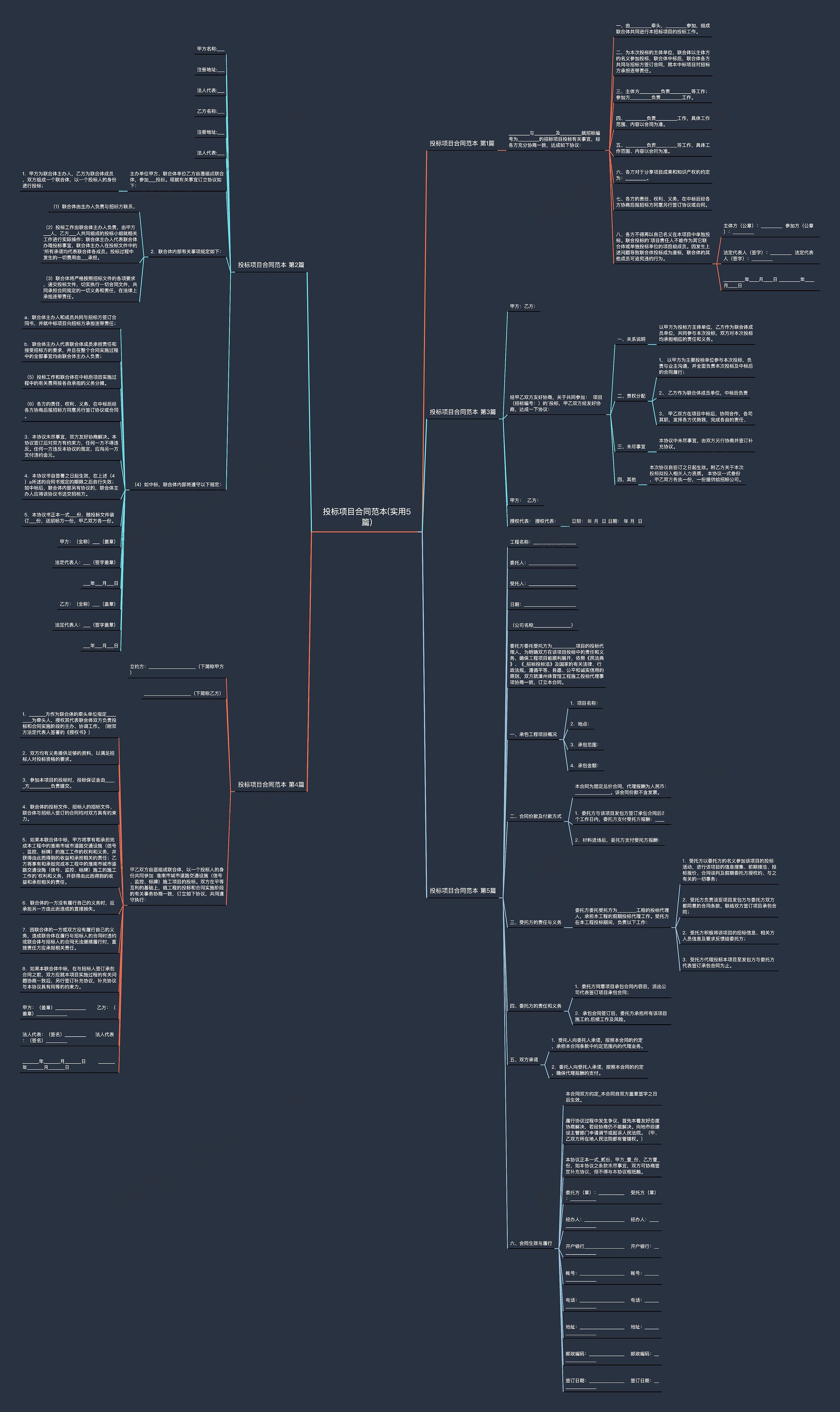 投标项目合同范本(实用5篇)思维导图
