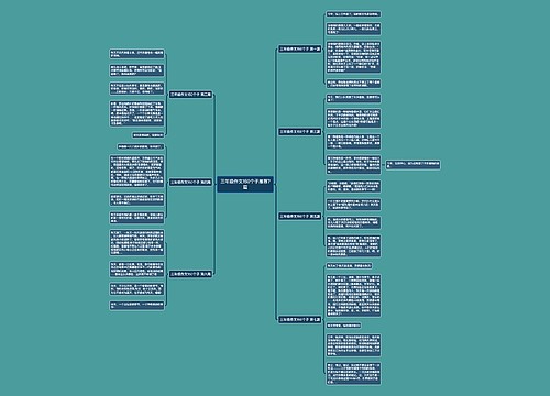 三年级作文150个子推荐7篇