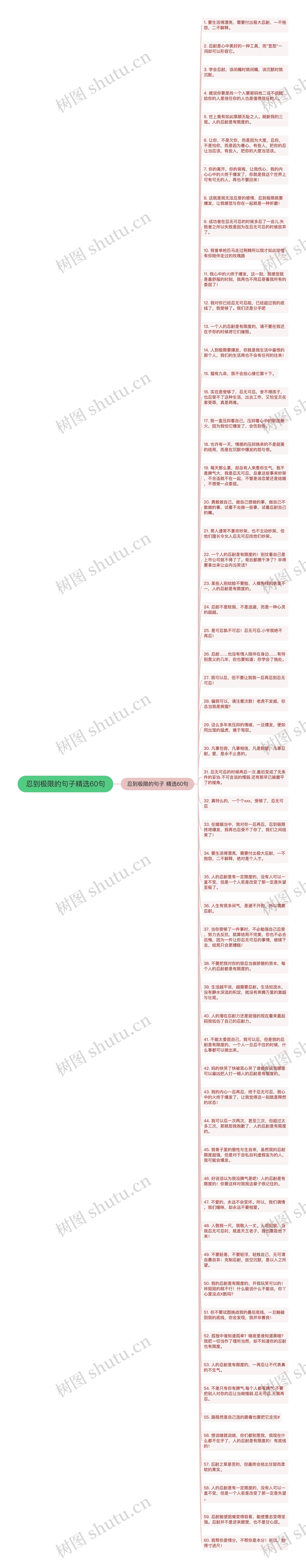 忍到极限的句子精选60句