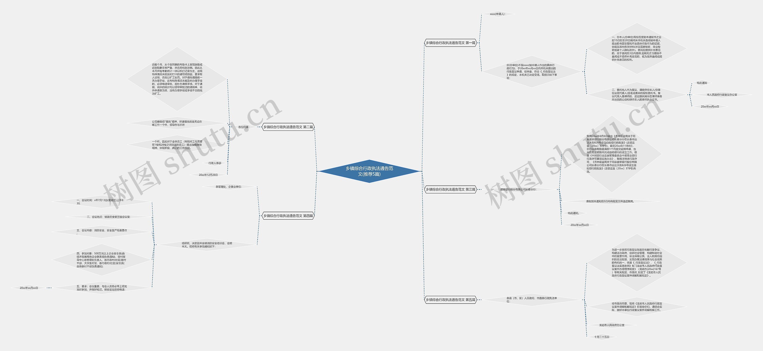 乡镇综合行政执法通告范文(推荐5篇) 乡镇综合行政执法通告范文(推荐5篇)