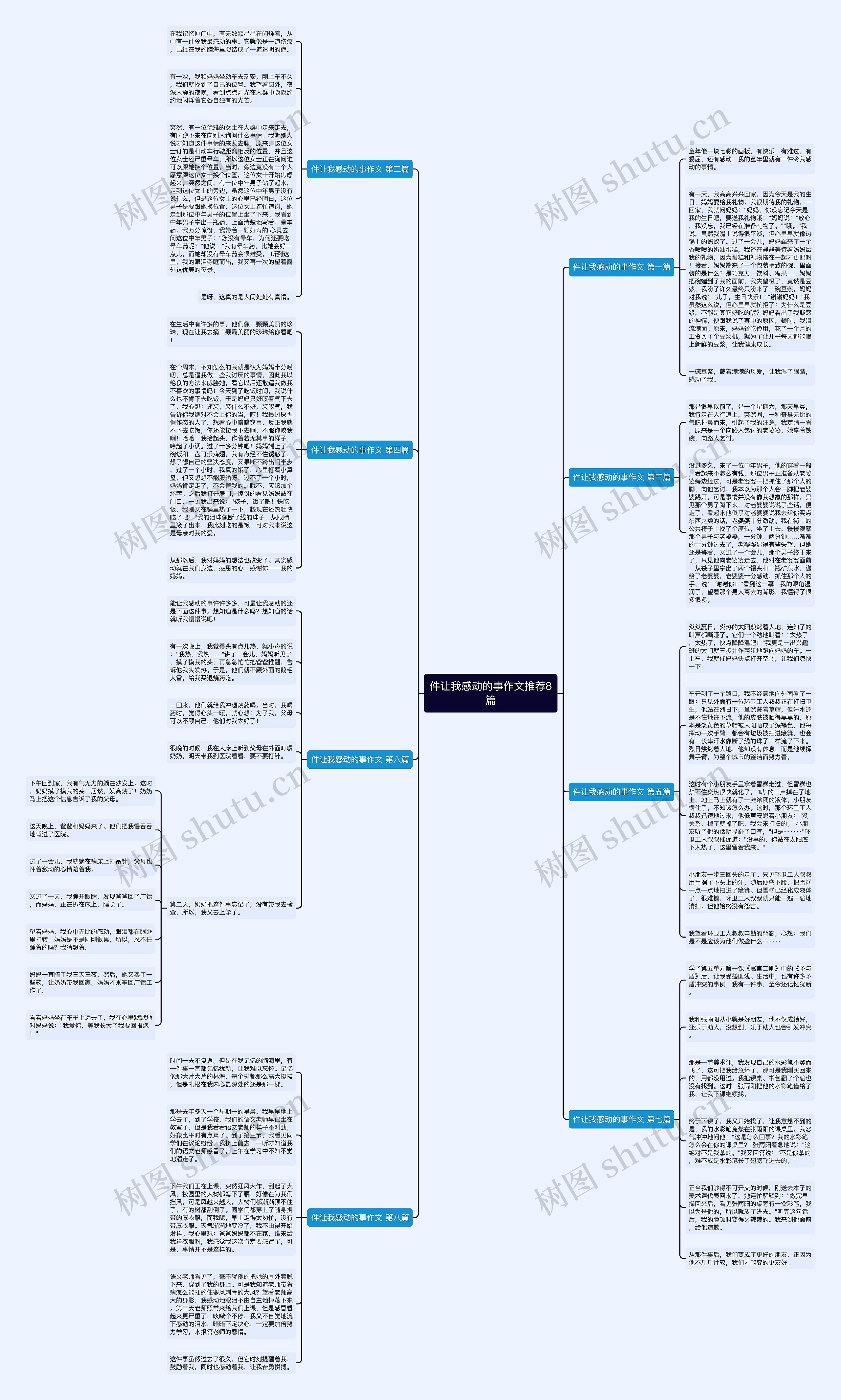 件让我感动的事作文推荐8篇 件让我感动的事作文推荐8篇