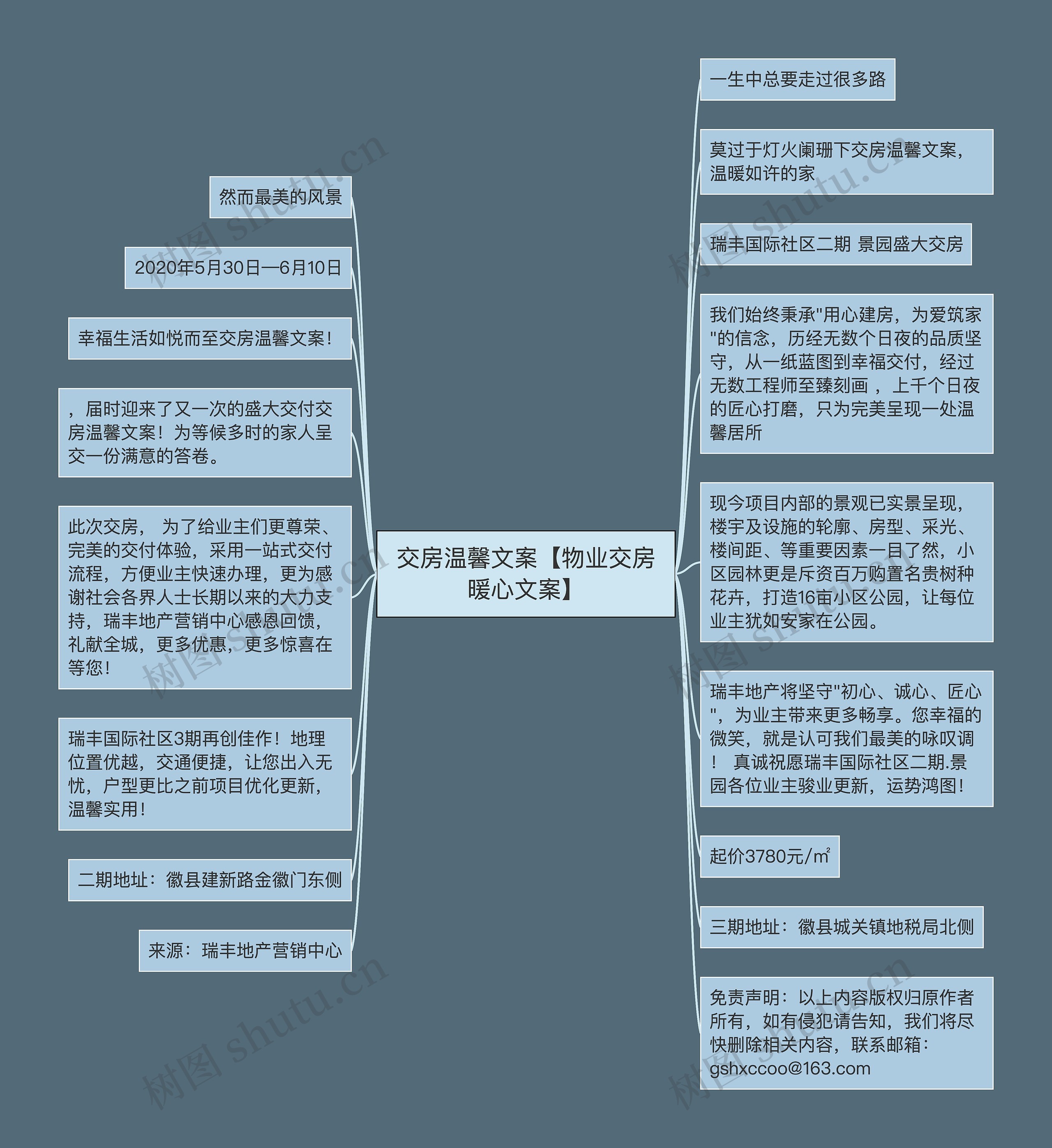 交房温馨文案【物业交房暖心文案】