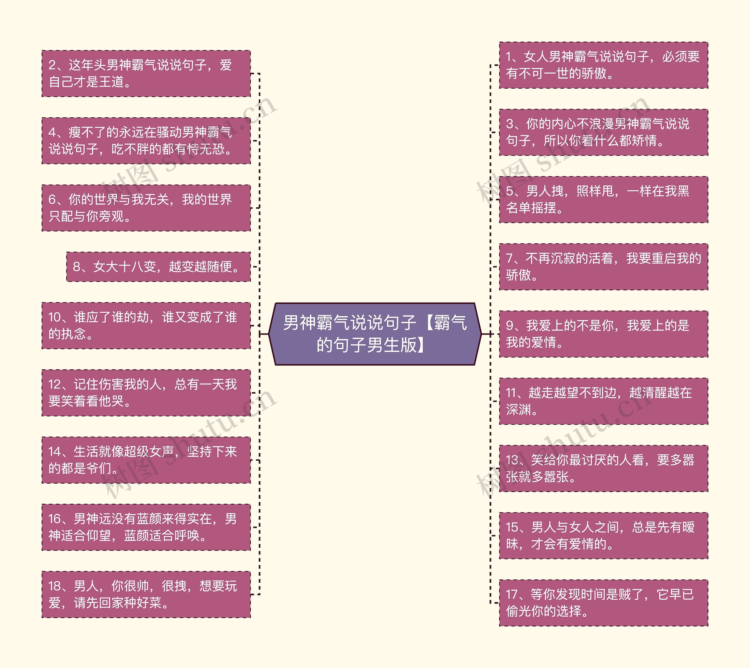 男神霸气说说句子【霸气的句子男生版】