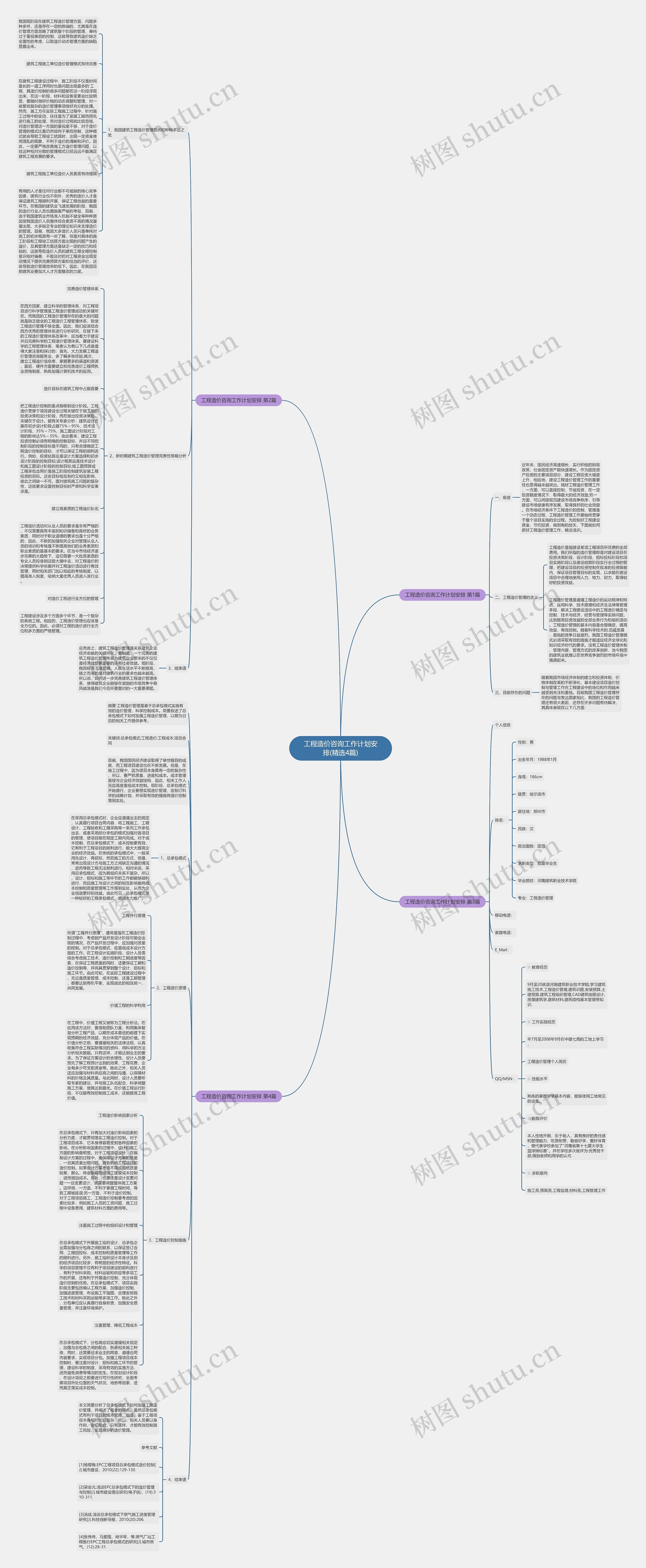 工程造价咨询工作计划安排(精选4篇)思维导图