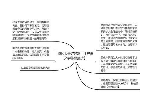 摘抄大全好段高中【经典文学作品摘抄】