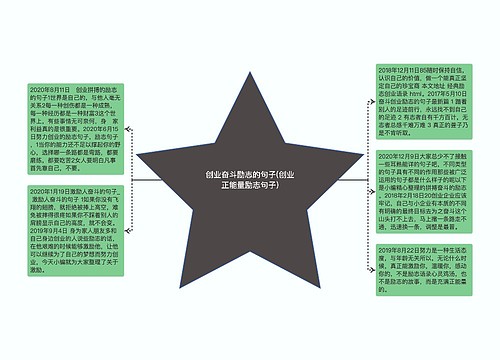 创业奋斗励志的句子(创业正能量励志句子)