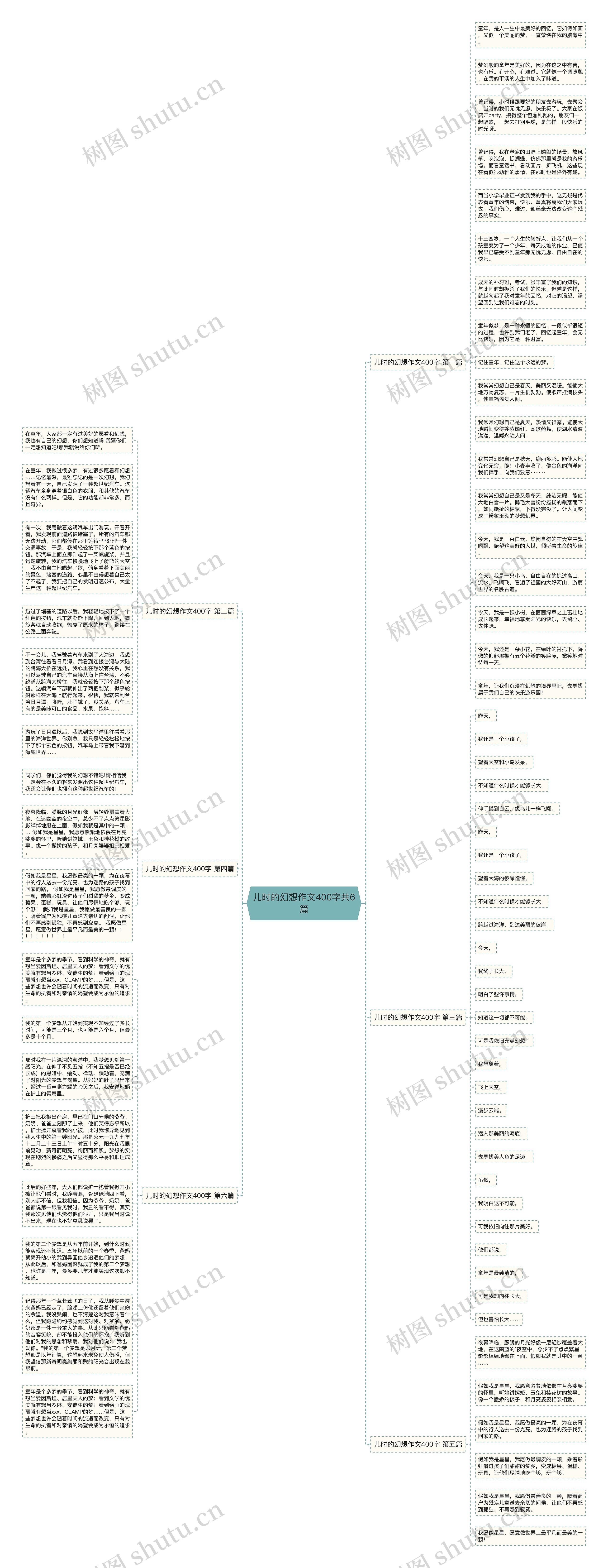 儿时的幻想作文400字共6篇
