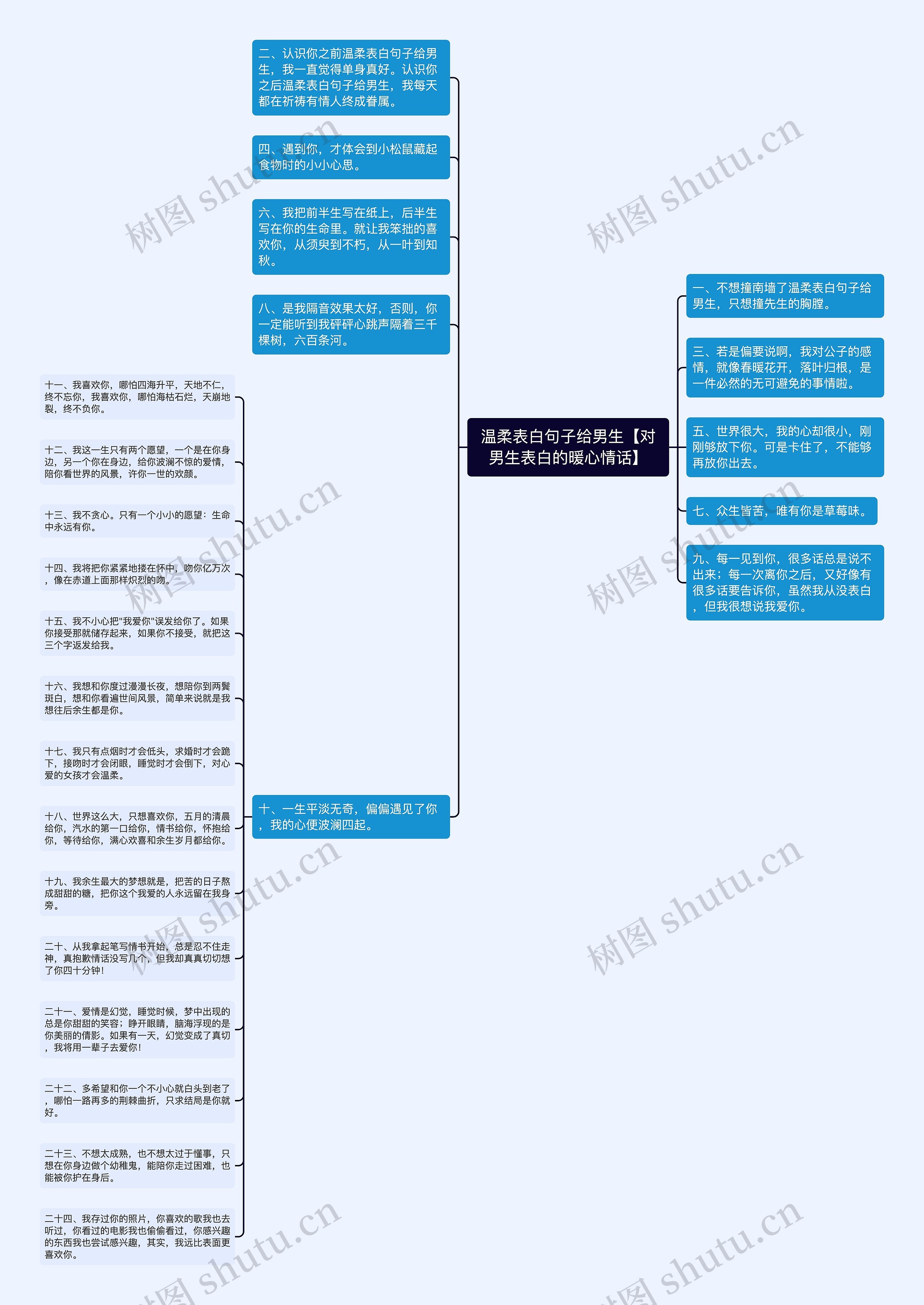 温柔表白句子给男生【对男生表白的暖心情话】