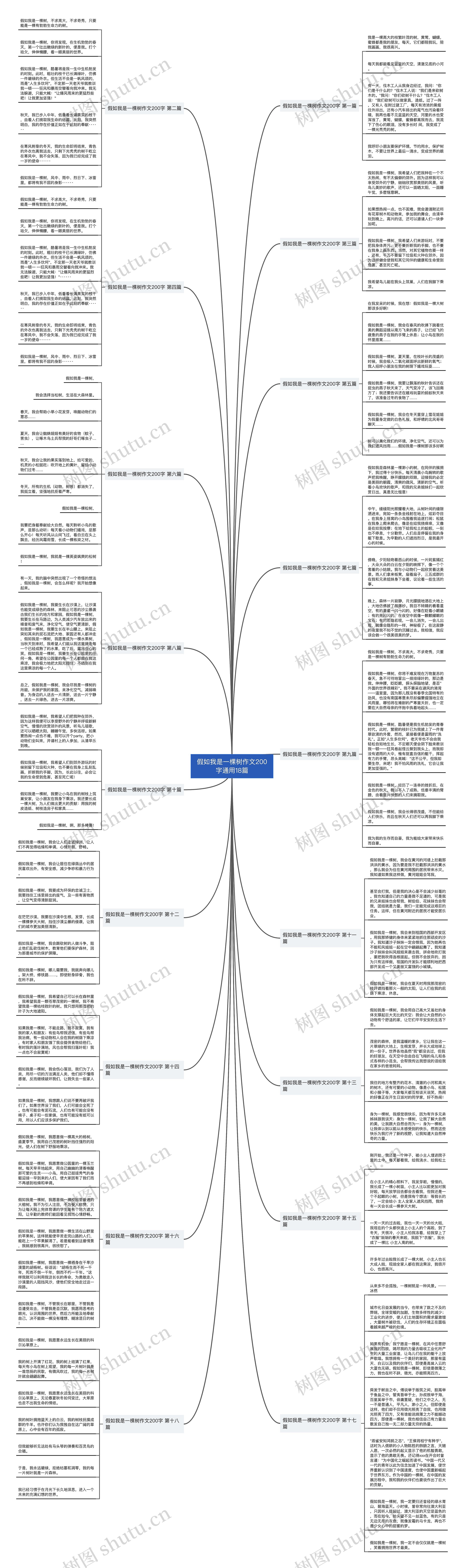 假如我是一棵树作文200字通用18篇