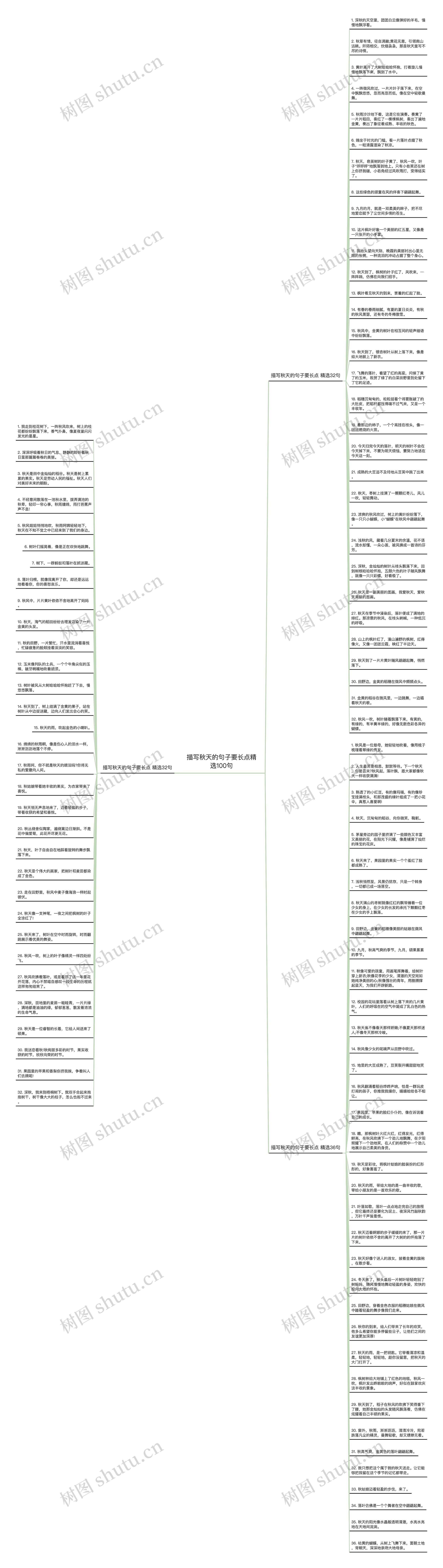 描写秋天的句子要长点精选100句