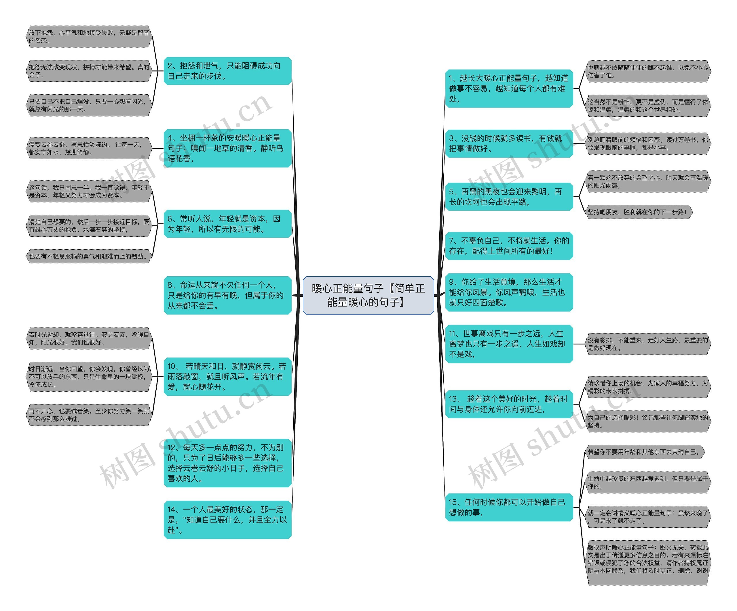 暖心正能量句子【简单正能量暖心的句子】