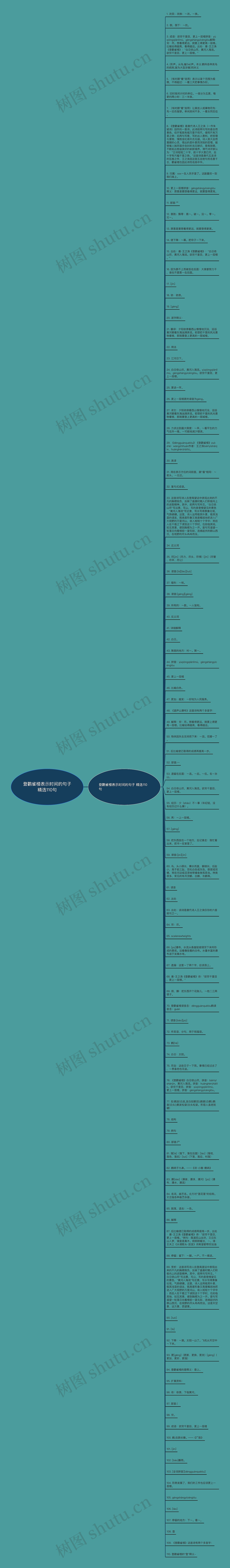 登鹳雀楼表示时间的句子精选110句思维导图