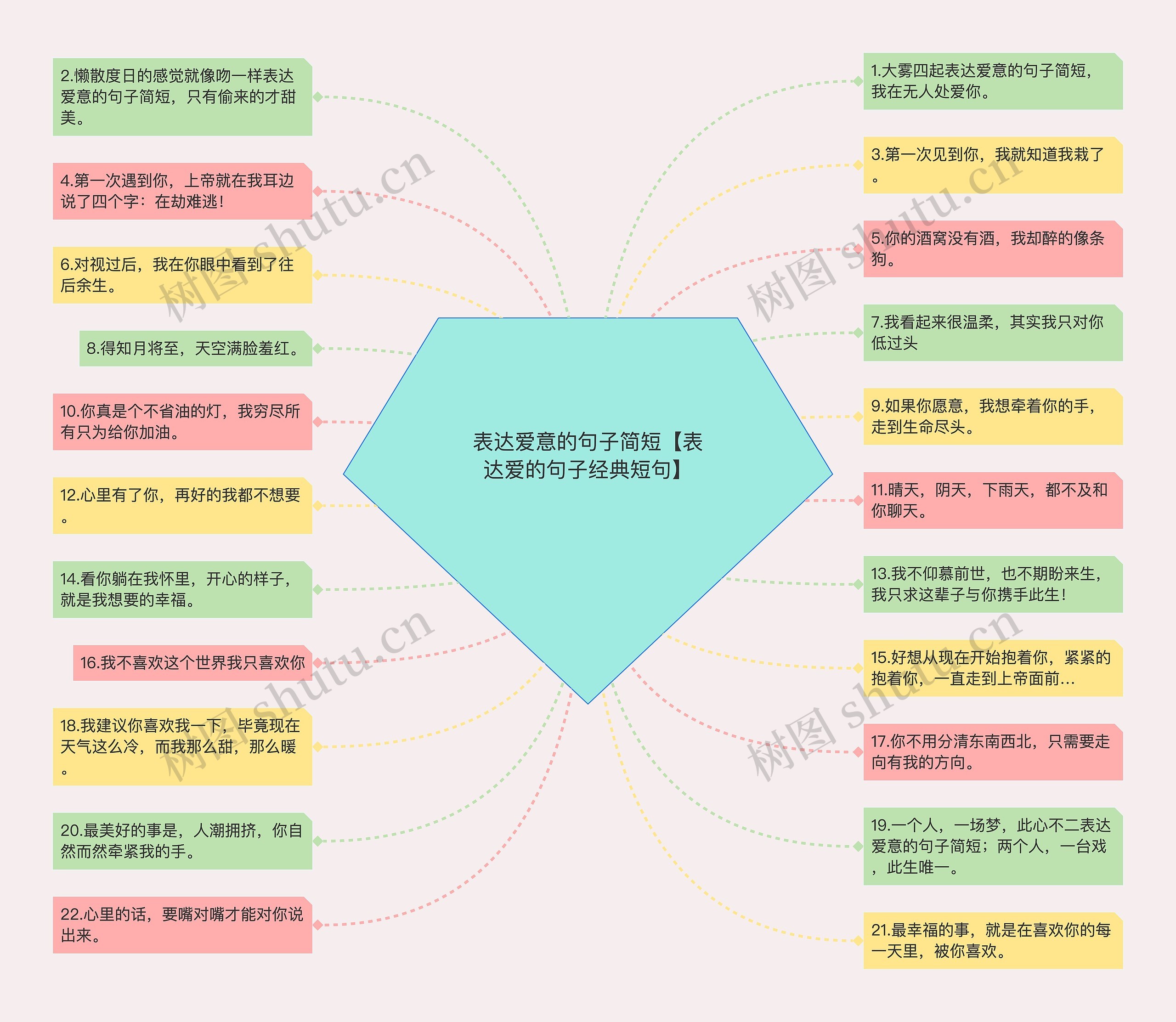 表达爱意的句子简短【表达爱的句子经典短句】 表达爱意的句子简短【表达爱的句子经典短句】