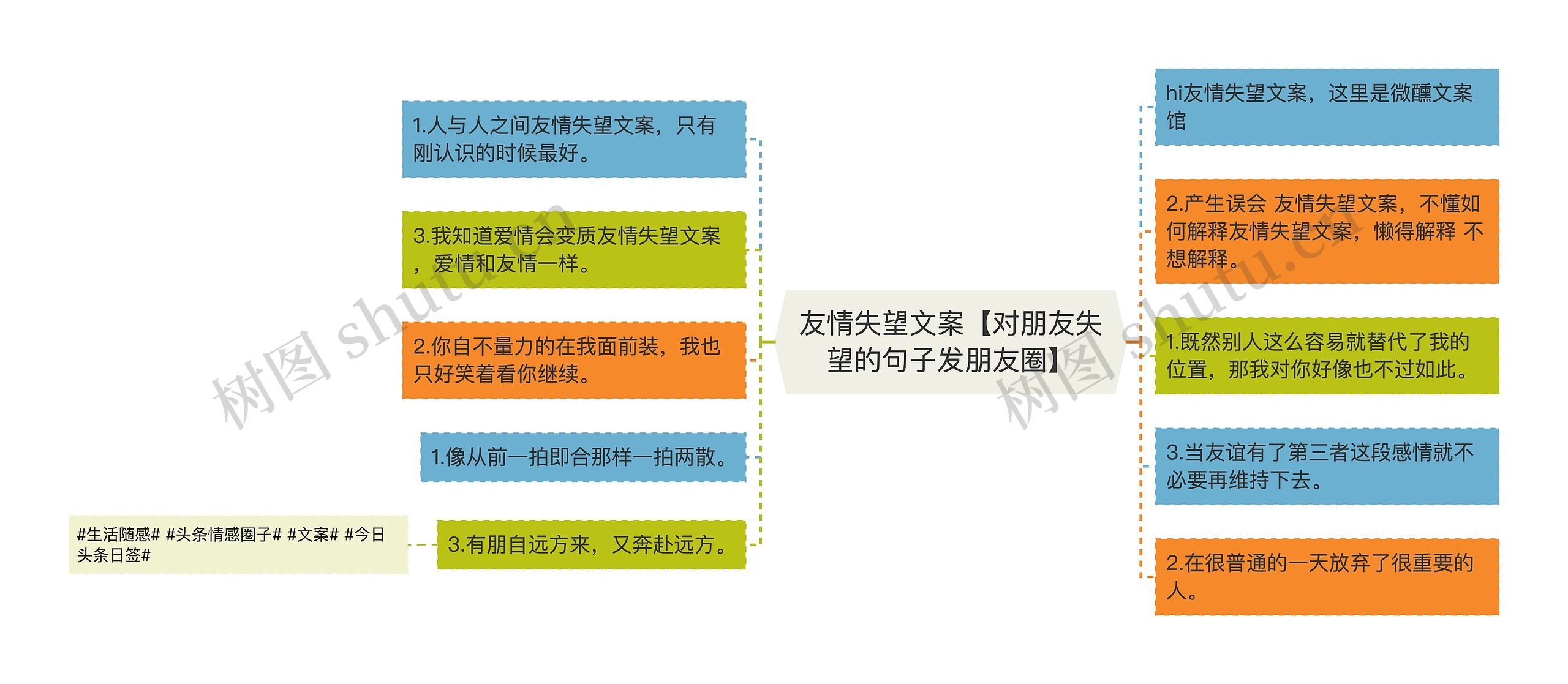 友情失望文案【对朋友失望的句子发朋友圈】 友情失望文案【对朋友失望的句子发朋友圈】