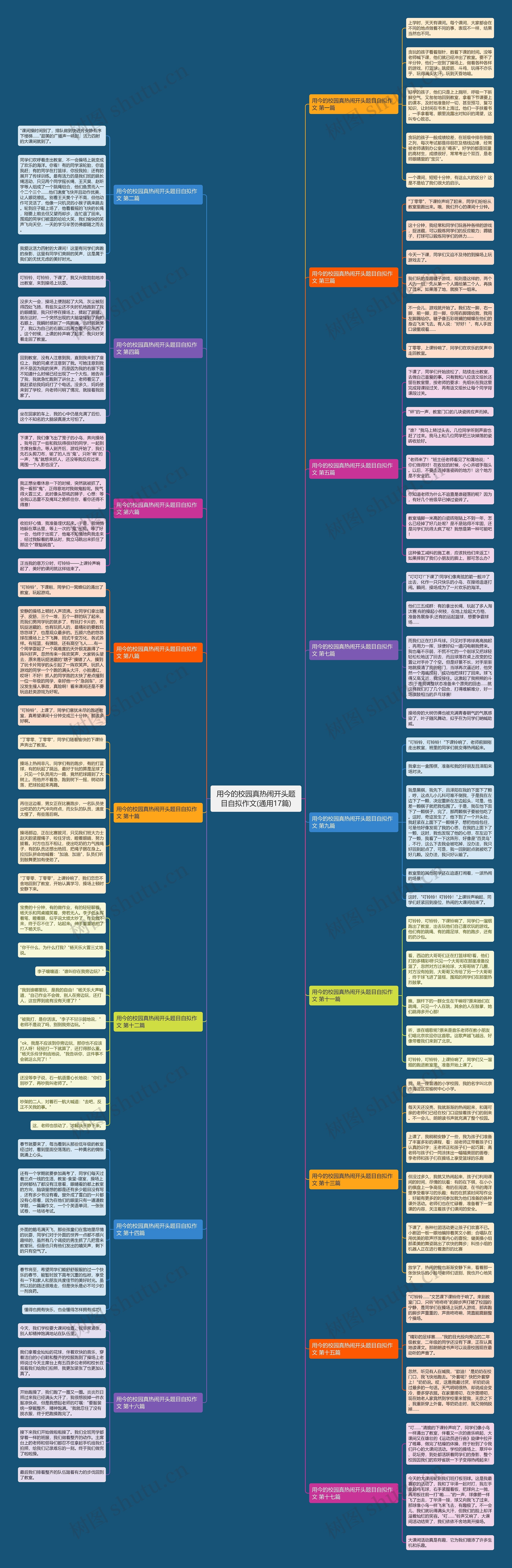 用今的校园真热闹开头题目自拟作文(通用17篇) 用今的校园真热闹开头题目自拟作文(通用17篇)