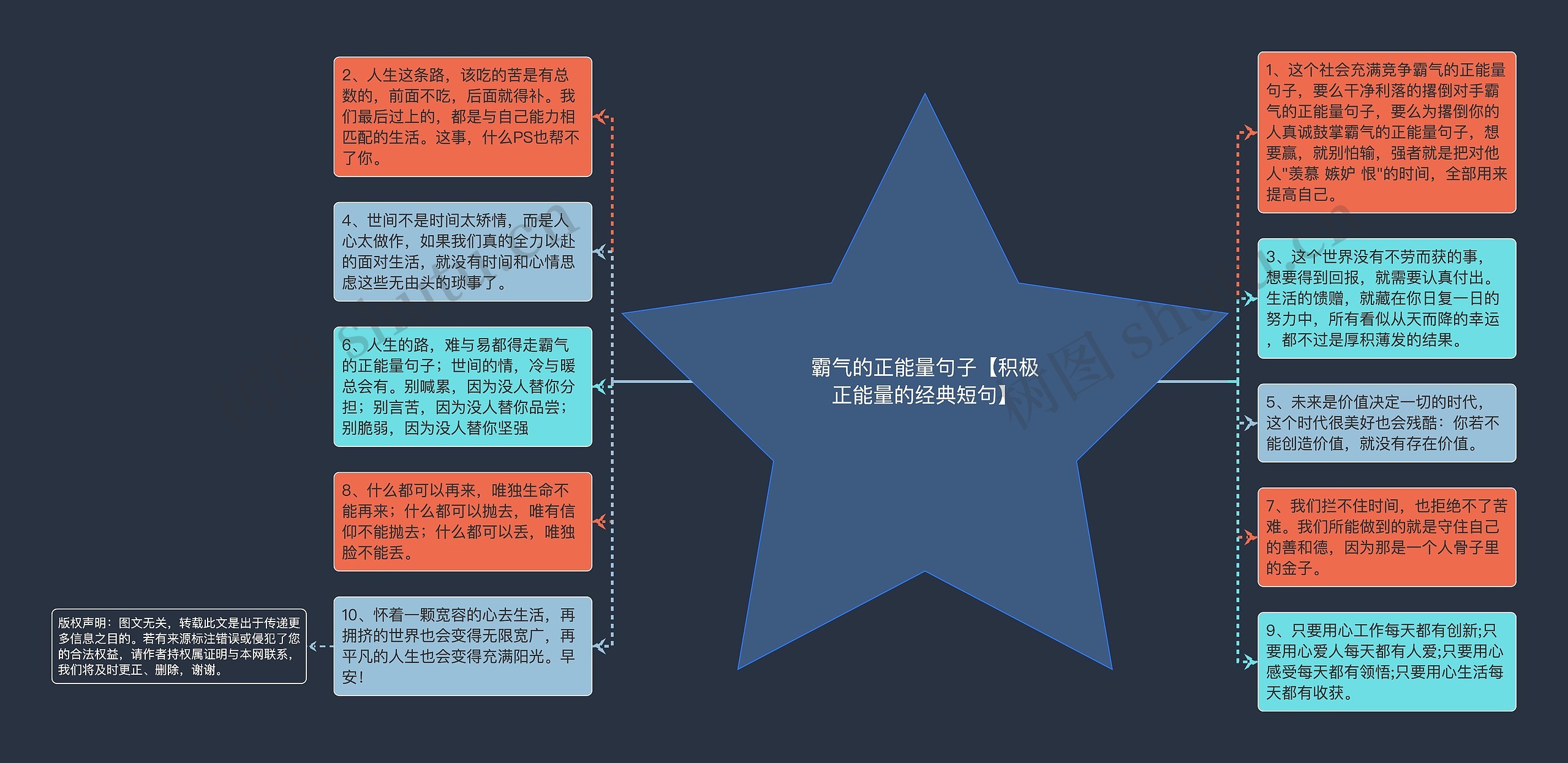 霸气的正能量句子【积极正能量的经典短句】