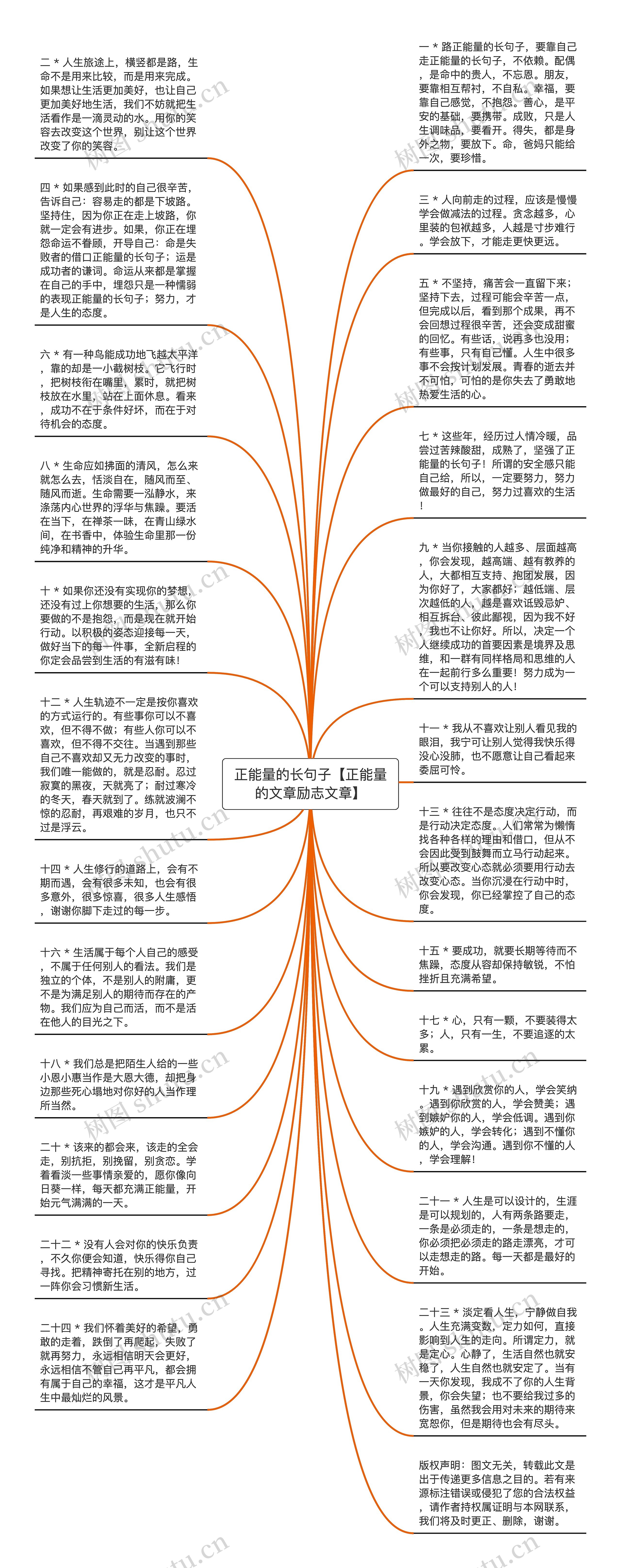 正能量的长句子【正能量的文章励志文章】