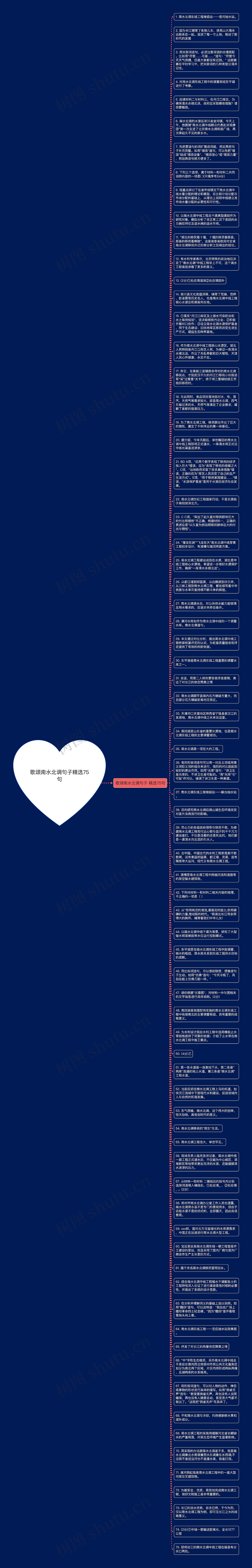 歌颂南水北调句子精选75句思维导图