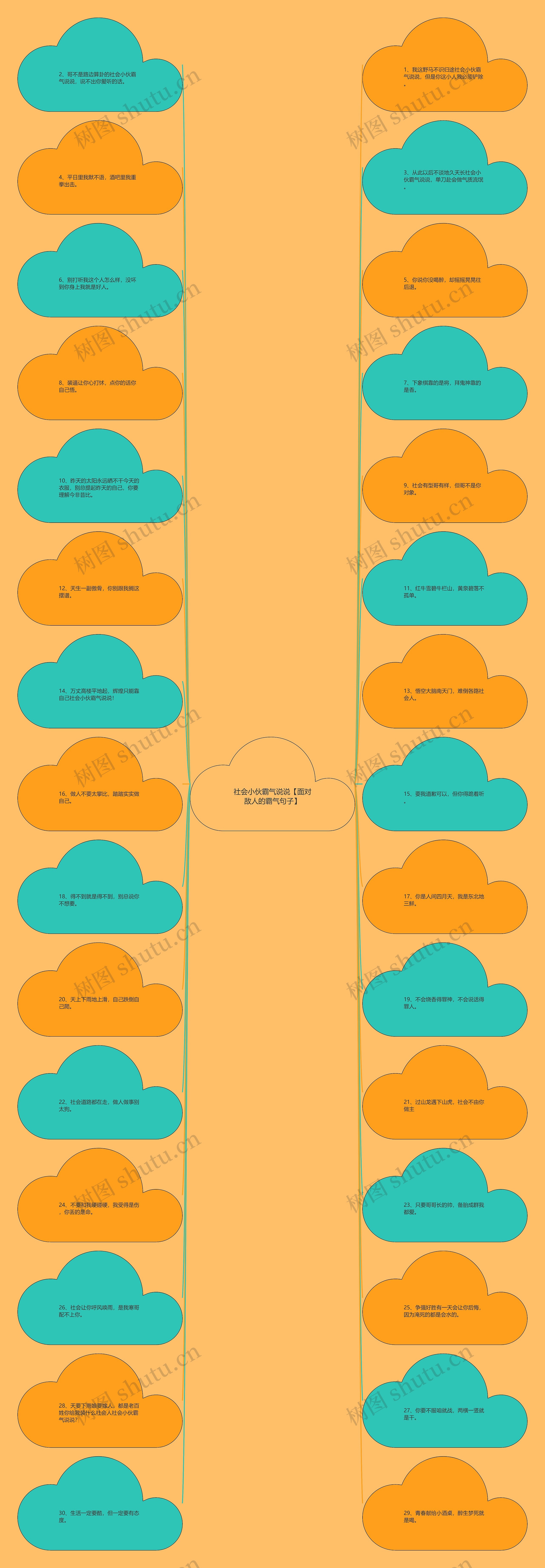 社会小伙霸气说说【面对敌人的霸气句子】 社会小伙霸气说说【面对敌人的霸气句子】