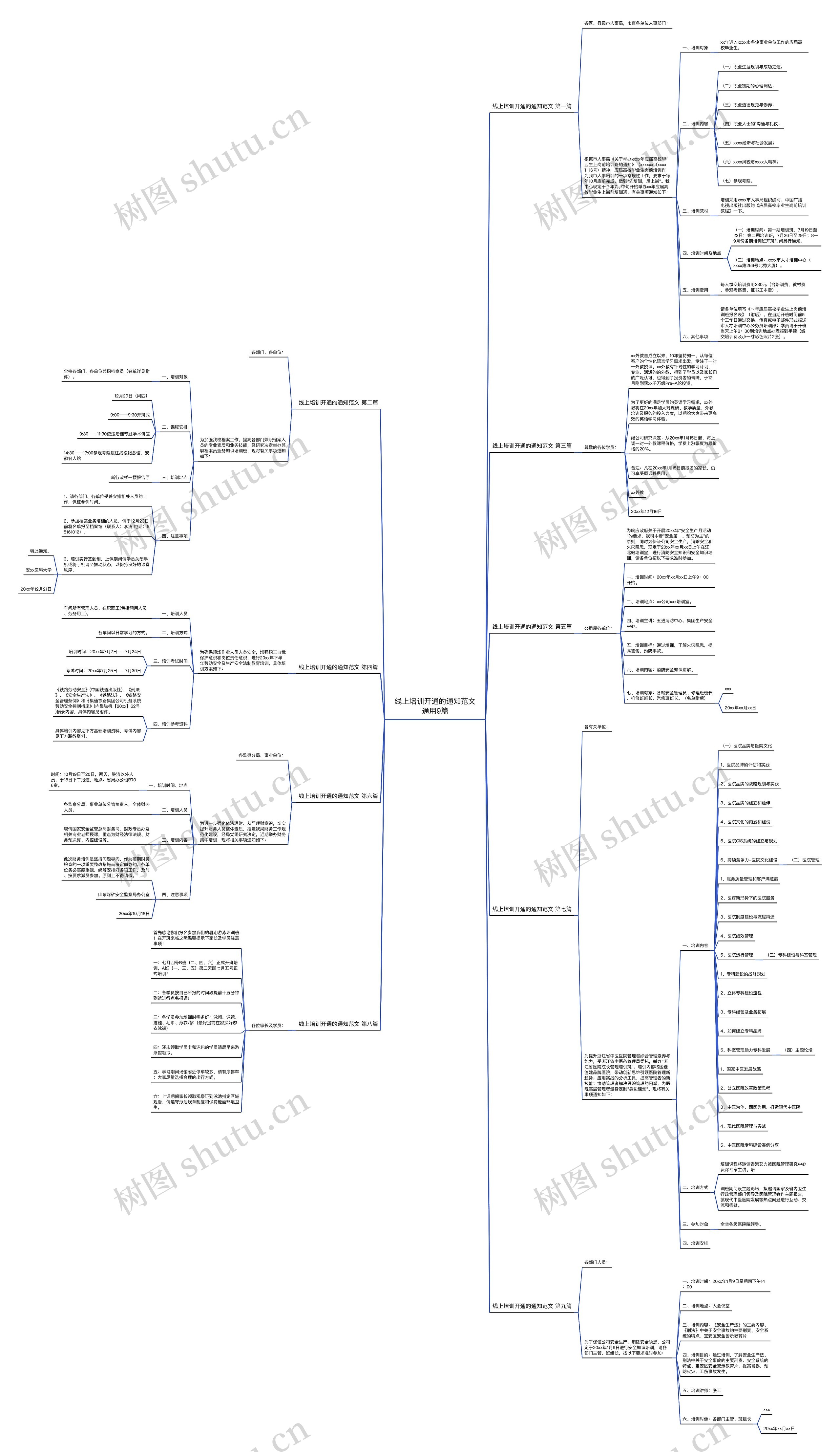 线上培训开通的通知范文通用9篇 线上培训开通的通知范文通用9篇
