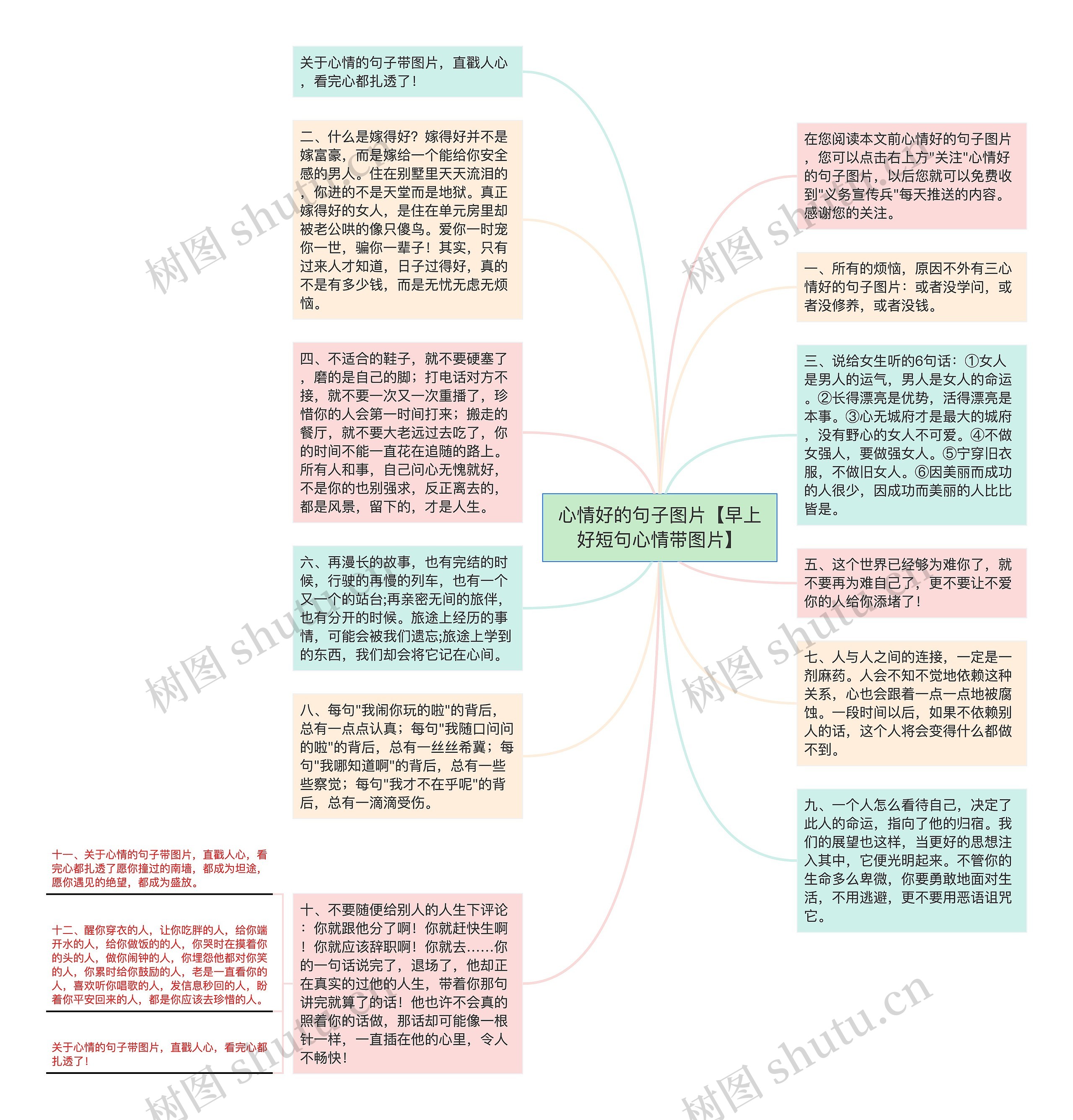 心情好的句子图片【早上好短句心情带图片】