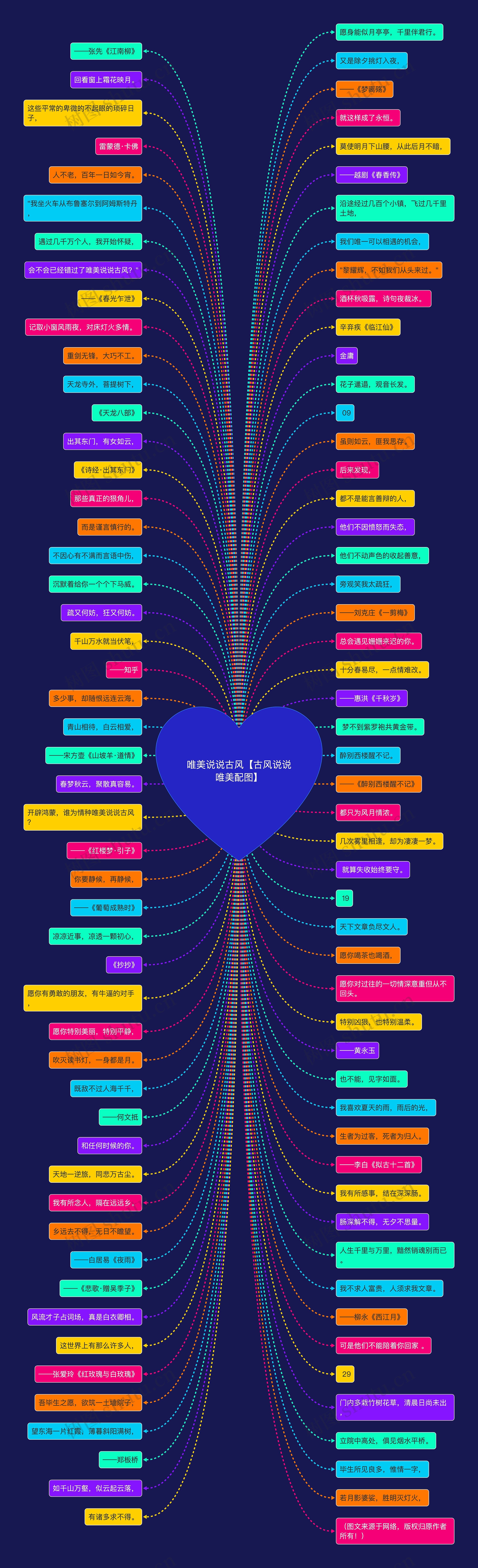 唯美说说古风【古风说说唯美配图】 唯美说说古风【古风说说唯美配图】