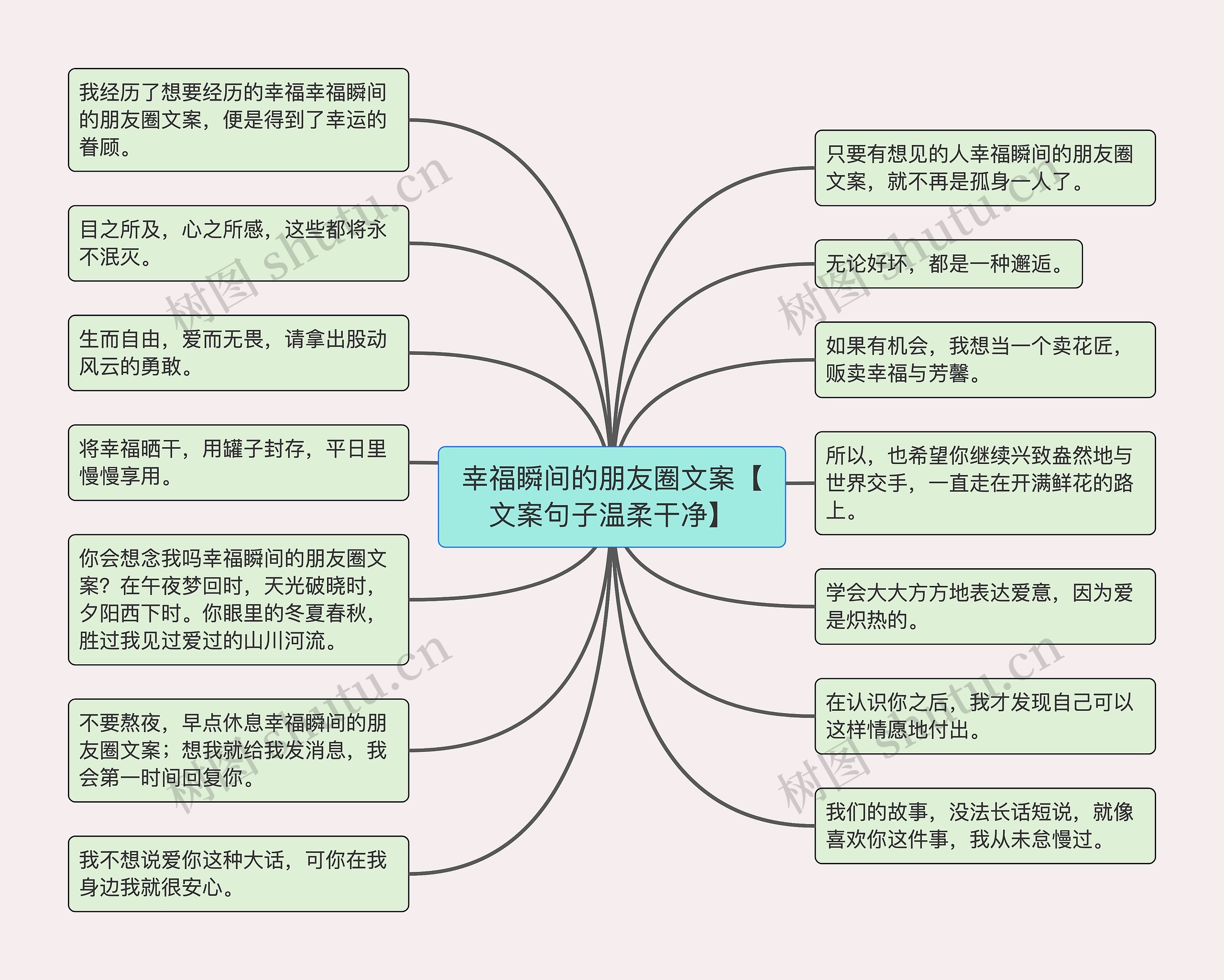 幸福瞬间的朋友圈文案【文案句子温柔干净】