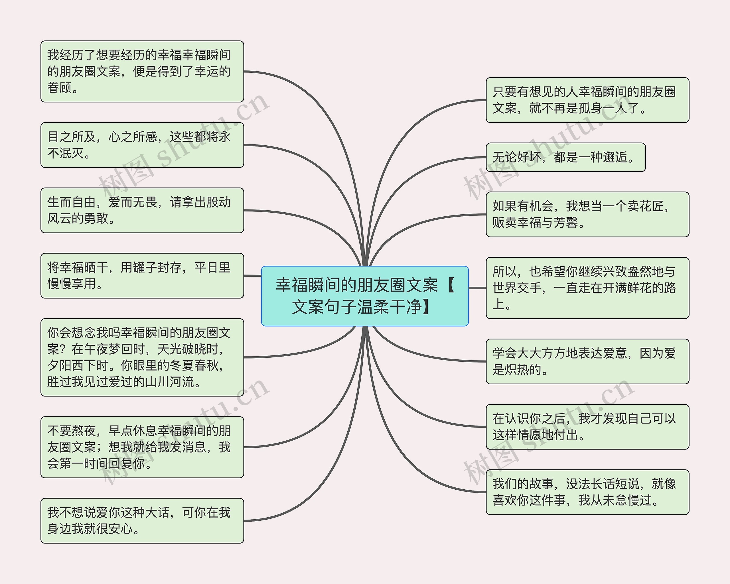 幸福瞬间的朋友圈文案【文案句子温柔干净】 幸福瞬间的朋友圈文案【文案句子温柔干净】