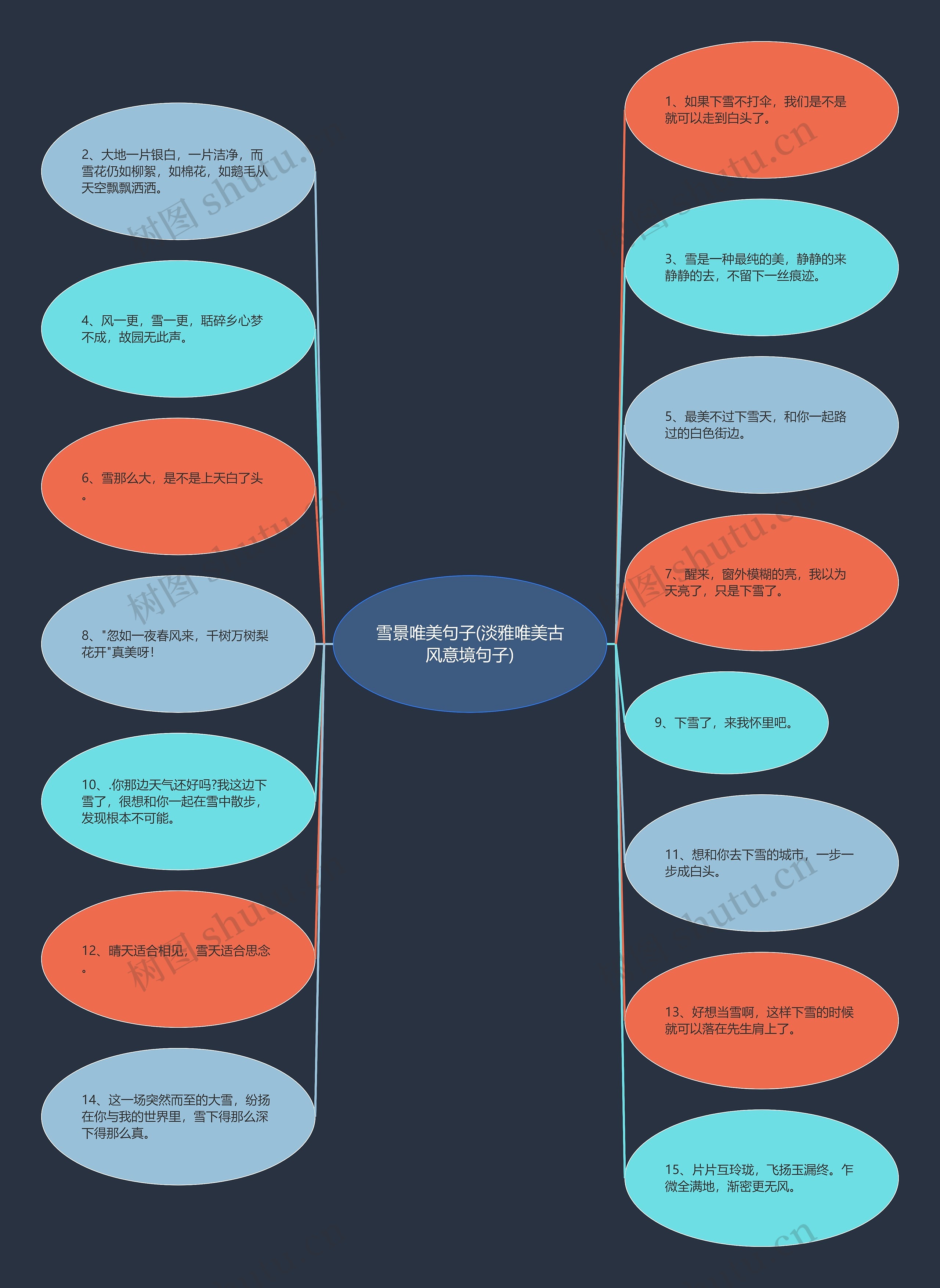 雪景唯美句子(淡雅唯美古风意境句子) 雪景唯美句子(淡雅唯美古风意境句子)