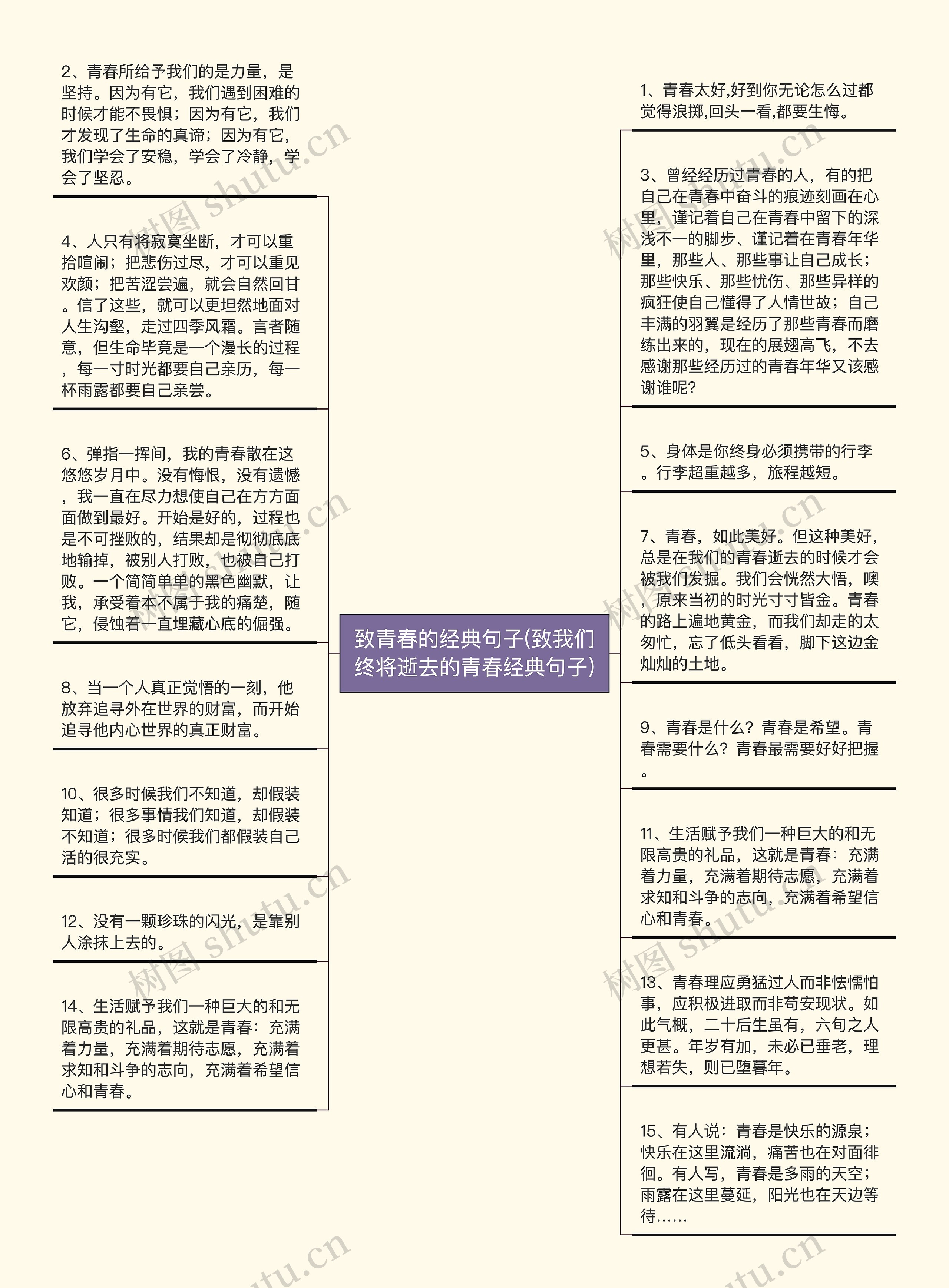 致青春的经典句子(致我们终将逝去的青春经典句子)