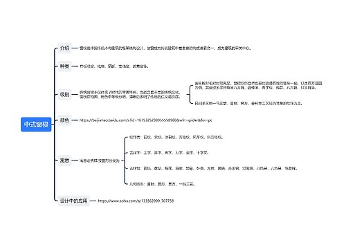 中式窗棂