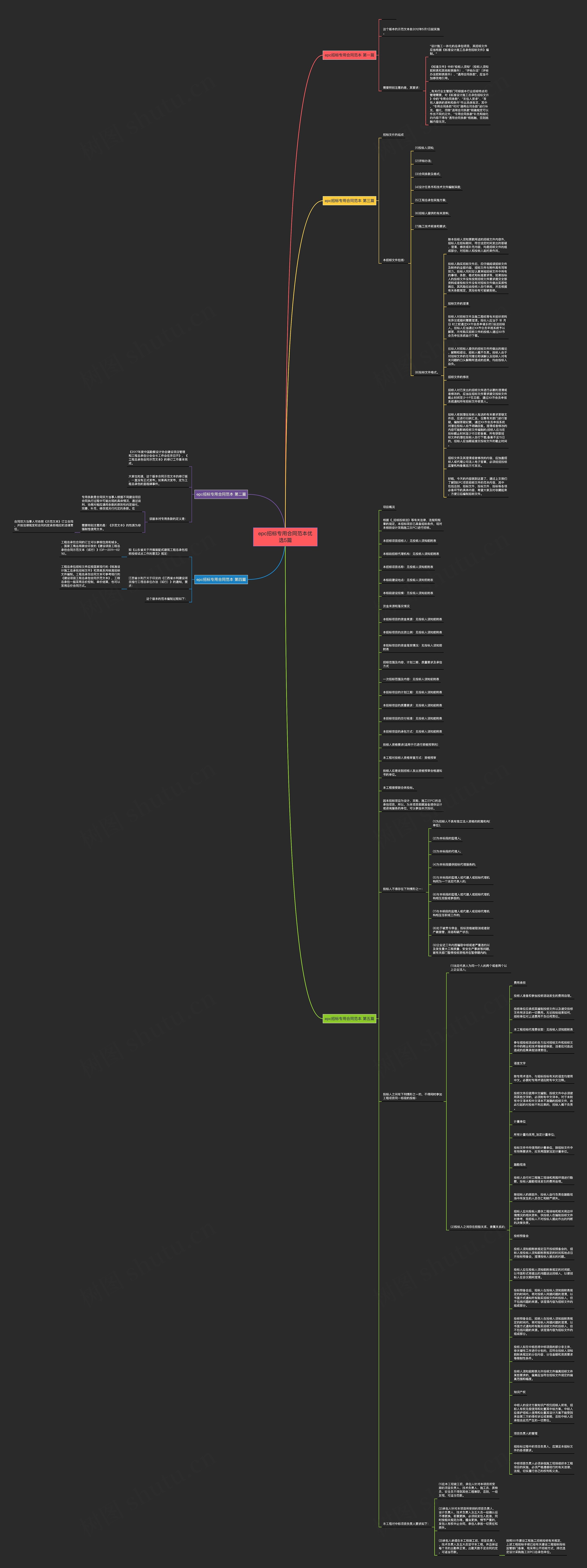 epc招标专用合同范本优选5篇思维导图