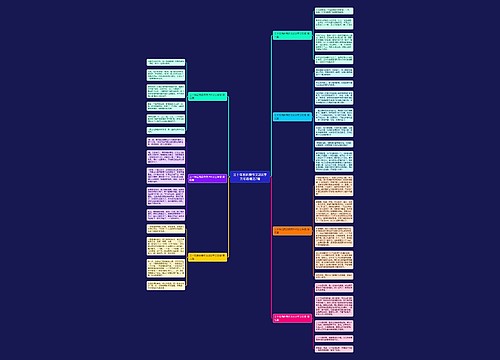 三十年后的我作文250字三年级精选7篇 三十年后的我作文250字三年级精选7篇