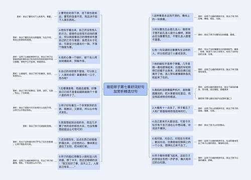 骆驼祥子第七章好词好句加赏析精选12句