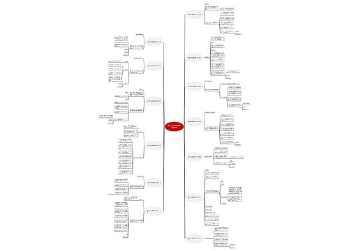 通知员工清明放假模板范文推荐13篇 通知员工清明放假模板范文推荐13篇