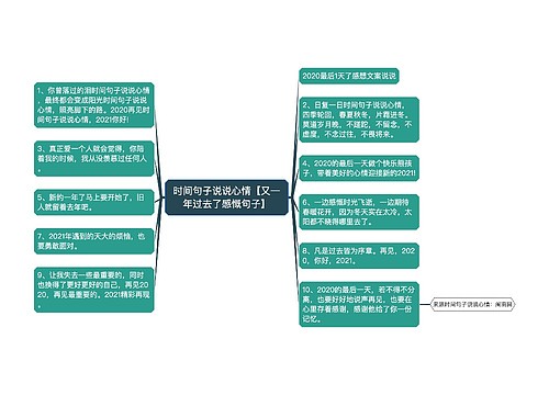 时间句子说说心情【又一年过去了感慨句子】