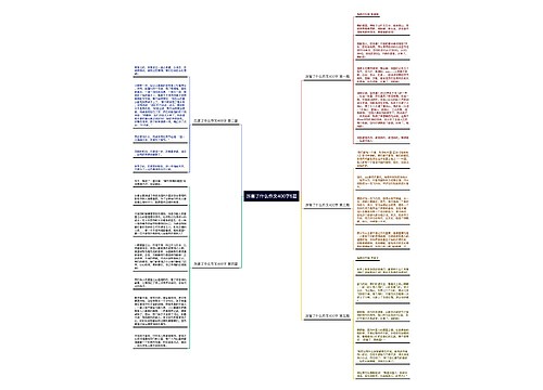 厉害了什么作文400字5篇