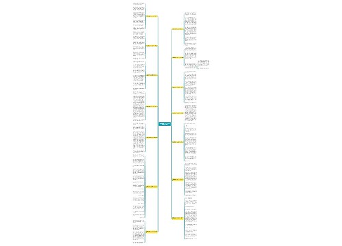 风景变化的作文500字作文(推荐14篇)