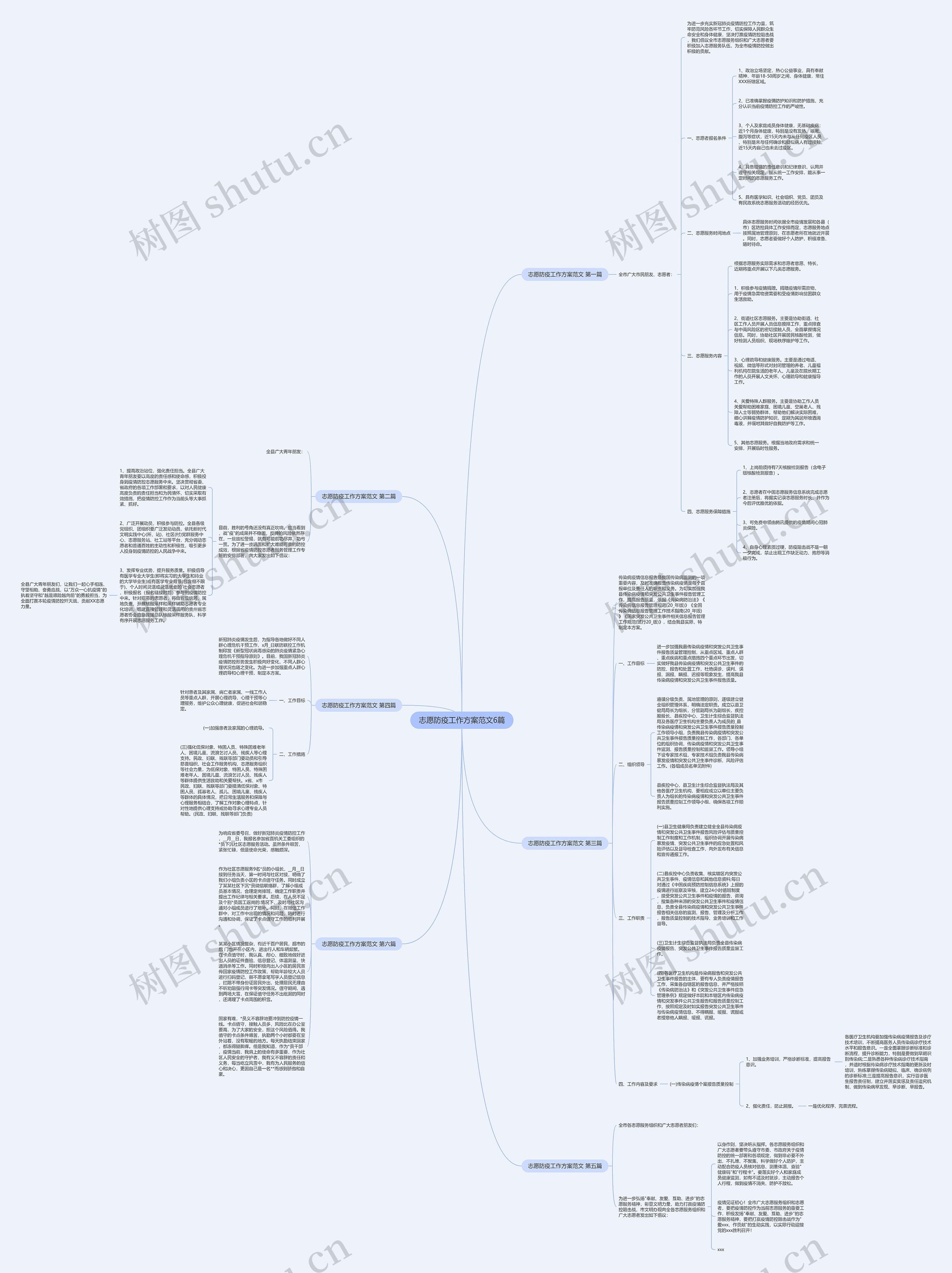 志愿防疫工作方案范文6篇 志愿防疫工作方案范文6篇