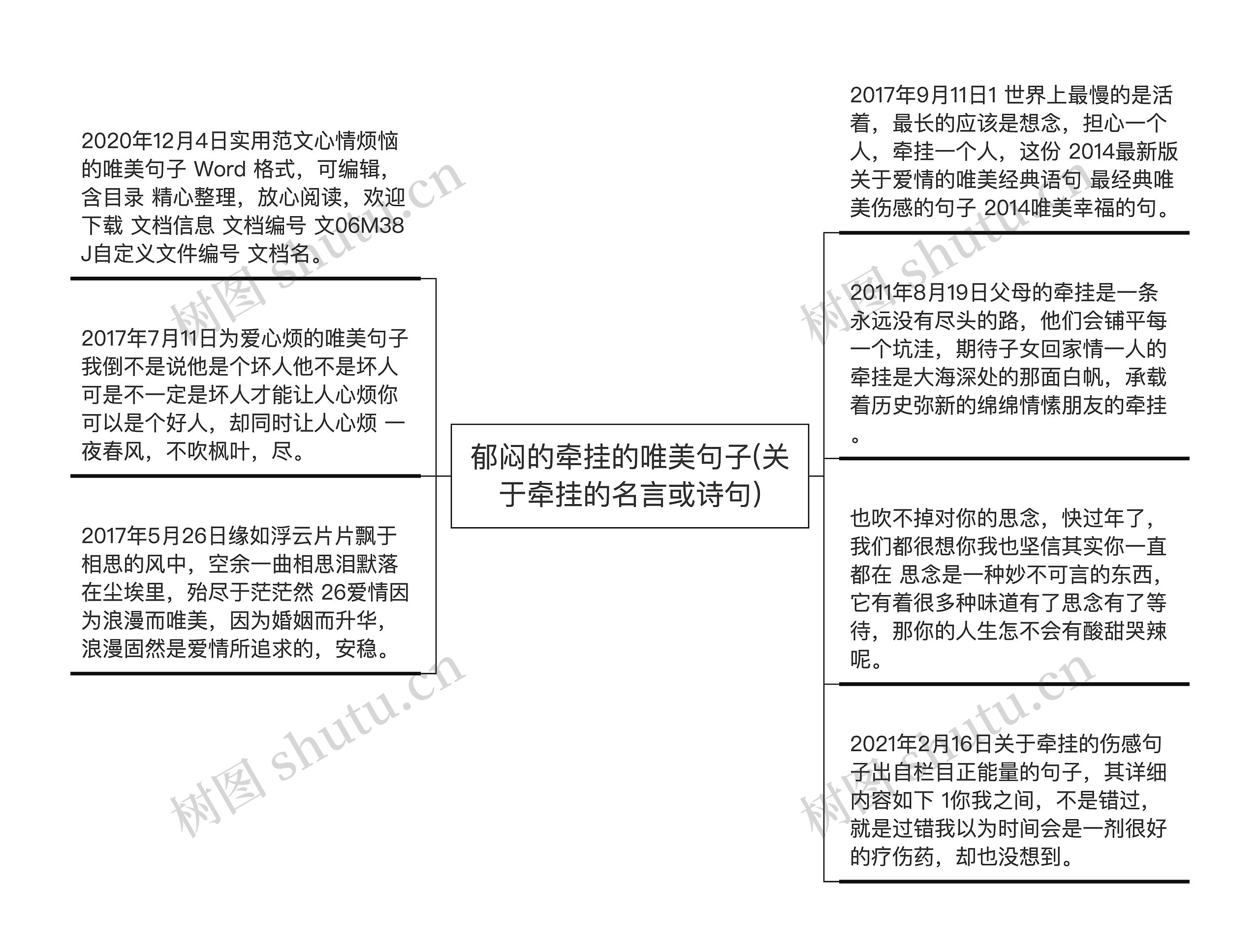 郁闷的牵挂的唯美句子(关于牵挂的名言或诗句)