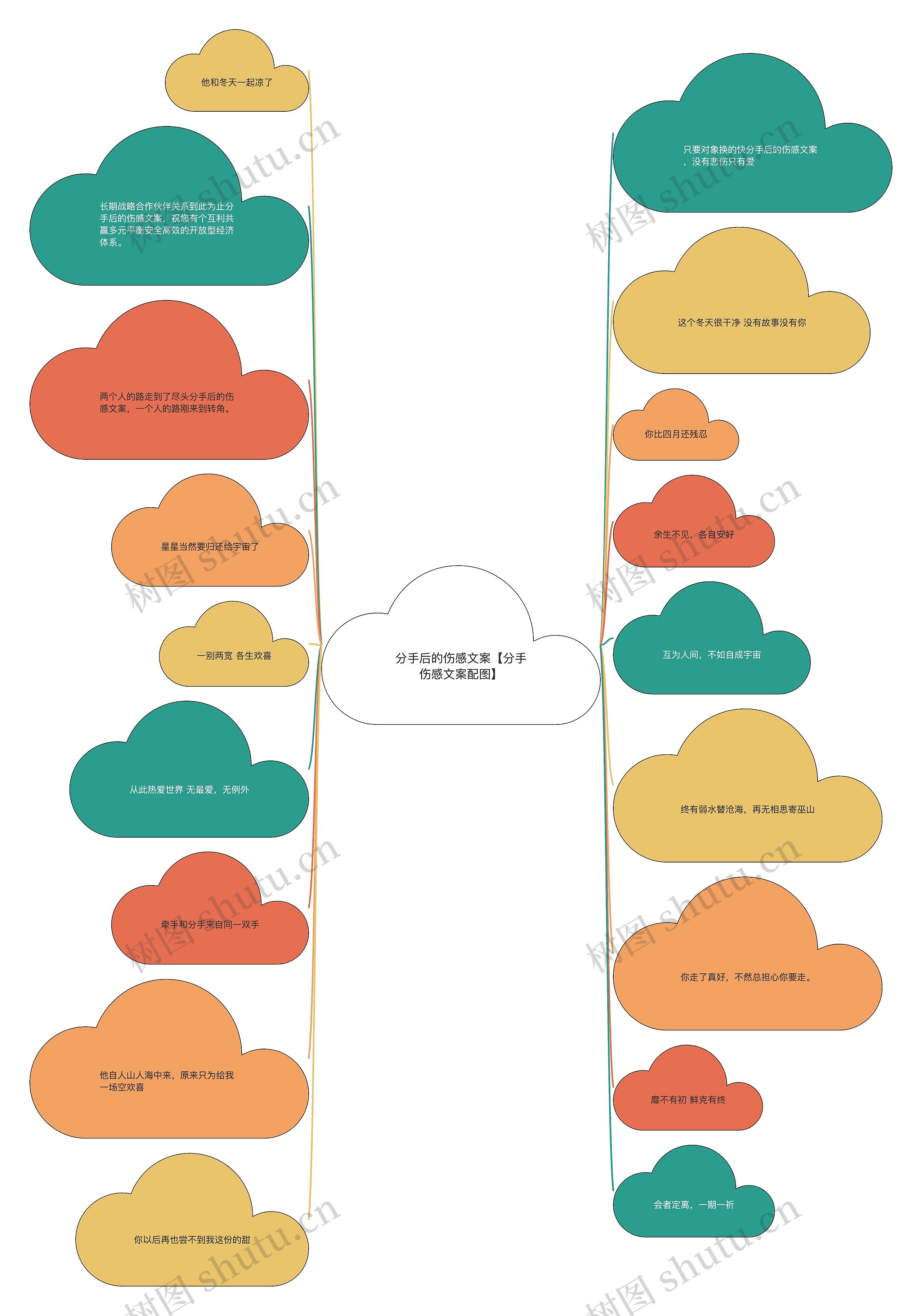 分手后的伤感文案【分手伤感文案配图】 分手后的伤感文案【分手伤感文案配图】