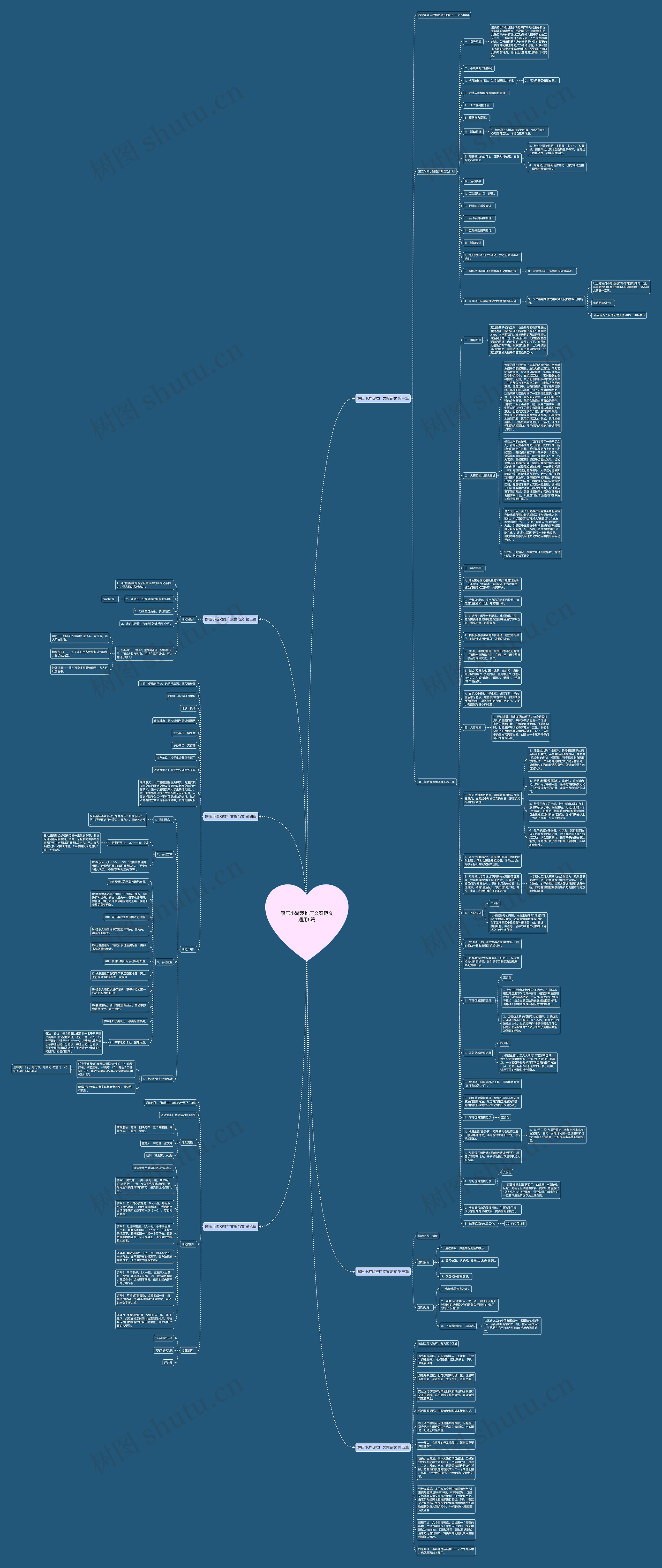 解压小游戏推广文案范文通用6篇思维导图