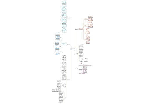 年度仓库工作总结优选6篇