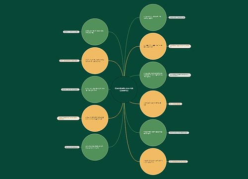 简洁的韩语表白的句子(韩语浪漫情话) 简洁的韩语表白的句子(韩语浪漫情话)
