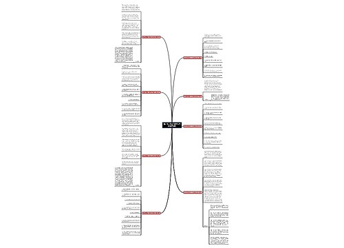 保护他人不被伤害范文英语(推荐8篇) 保护他人不被伤害范文英语(推荐8篇)