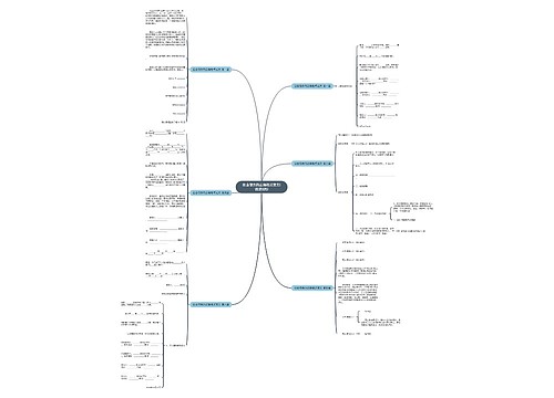 创业借条的正确格式范文(优选6篇) 创业借条的正确格式范文(优选6篇)