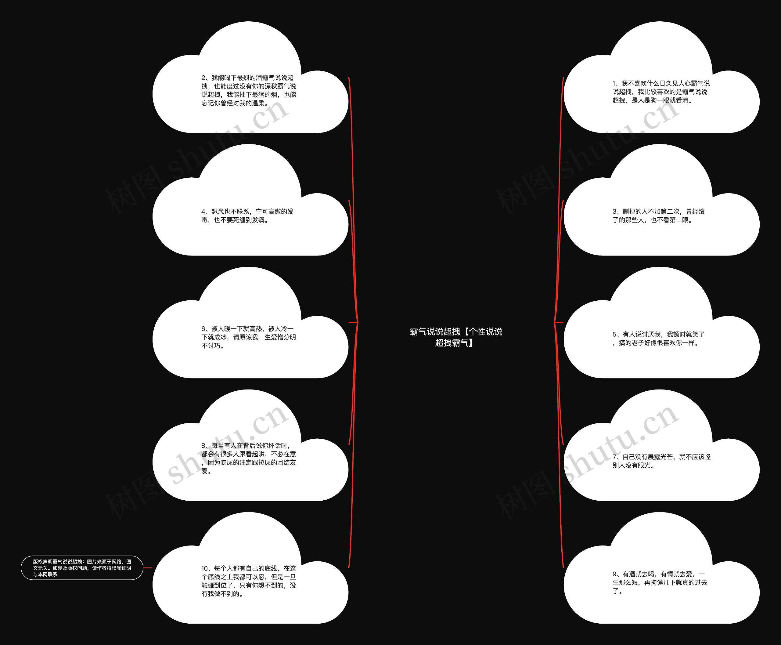 霸气说说超拽【个性说说超拽霸气】思维导图